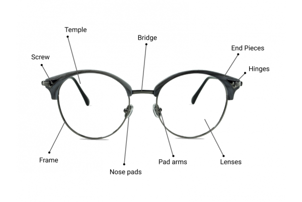 How Are Sunglasses Made The Hidden Art of Eyewear Creation How Are Sunglasses Made The Hidden Art of Eyewear Creation