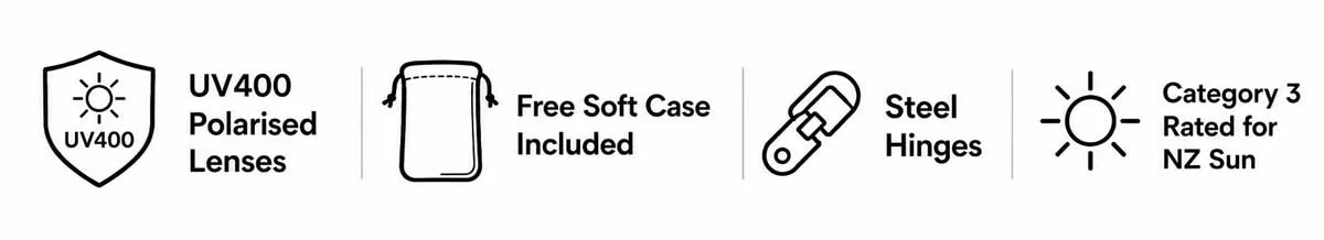UV400 protection, free soft case included, steel hinges, category 3 rated for NZ sun